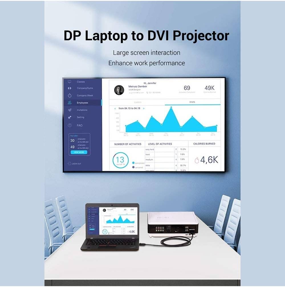 Vention Display port to DVI 24+1 Pin Converter Cable, 1080P@60Hz General 3D Format, Anti-Loosing Design, Triple Shielding, Compatible with PC, Laptop, Monitor, TV, 1.5 Meter, Black  - كيبل