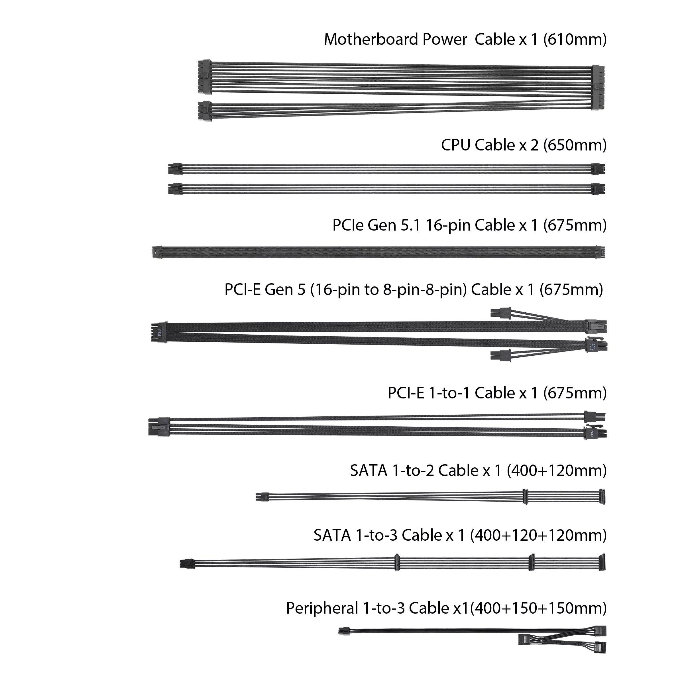 ASUS Prime 750W Gold (750 Watt, ATX 3.0 Compatible, Fully Modular Power Supply, 80+ Gold Certified, Dual Ball Bearings, Two Color Options in One) - مزود الطاقة