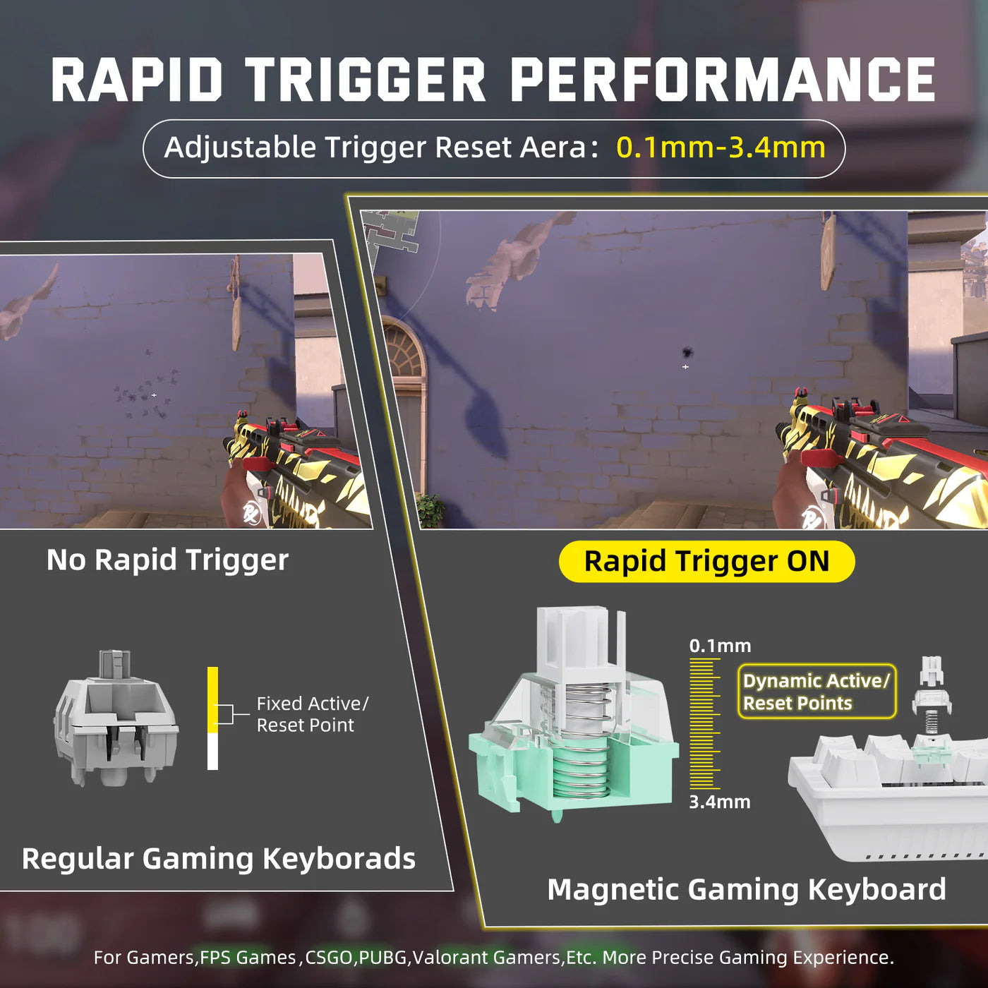 ATTACK SHARK X68PRO HE Wireless Rapid Trigger Keyboard Magnetic Switch White Contours - كيبورد ميكانيكي أبيض