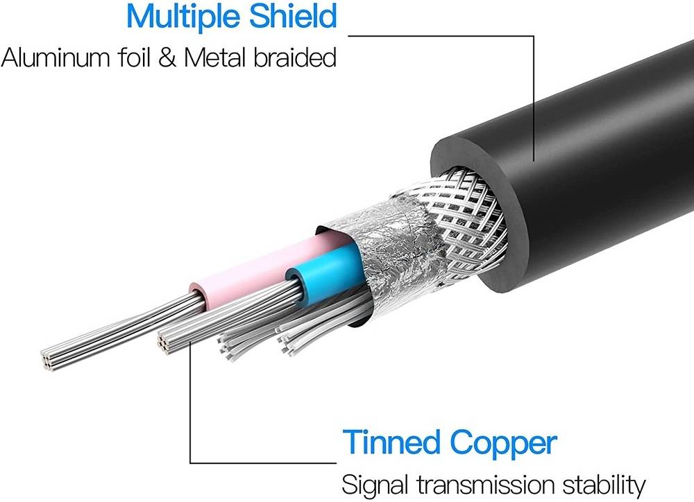 Vention XLR Audio Extension Cable, HIFI Audio Transmission, Mixer Connect Power Amplifier, Interface Display, PVC Jacket, 1.5 Meter, Black - كيبل