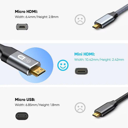 كابل NIERBO Mini HDMI إلى HDMI عالي الدقة 1 متر 4K 60 هرتز كابل مضفر عالي السرعة متوافق مع HDMI ثنائي الاتجاه 2.0 لكاميرا الكمبيوتر اللوحي HDTV - كيبل 