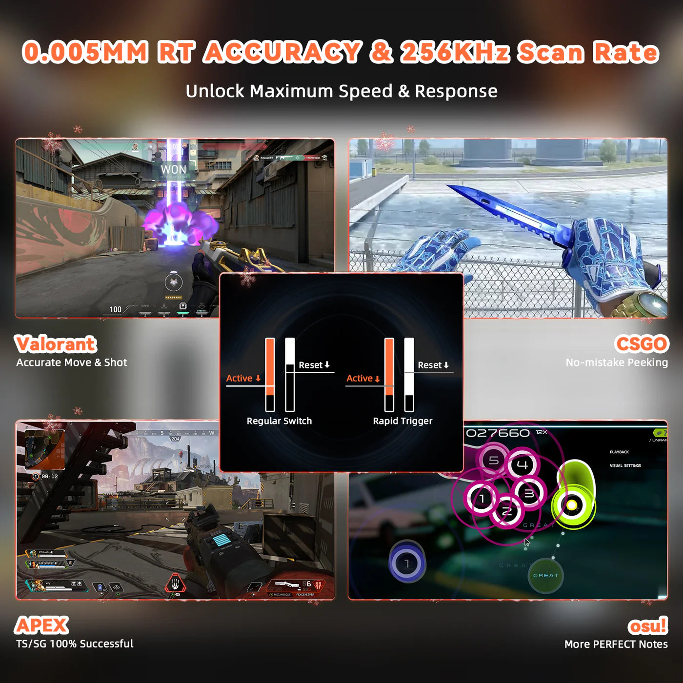 ATTACK SHARK R82 HE Rapid Trigger Keyboard Magnetic Switch with 0.005MM RT Black - كيبورد مغناطيسي أسود
