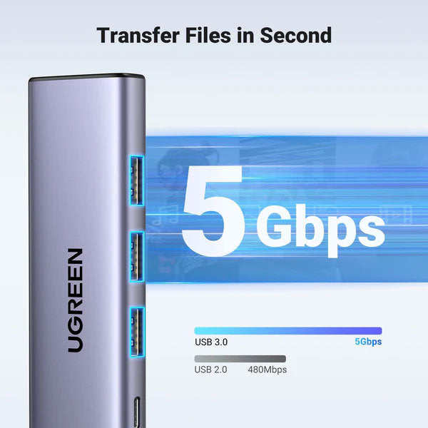 UGREEN USB-C To HDMI+3*USB 3.0  A+PD Power Converter -موزع يو اس بي