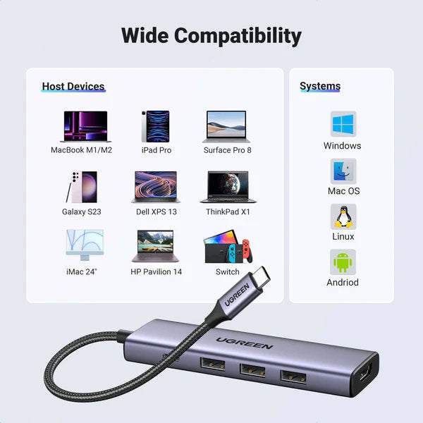 UGREEN USB-C To HDMI+3*USB 3.0  A+PD Power Converter -موزع يو اس بي