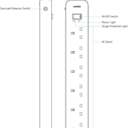 Anker Power Strip, 6 Outlets, 2 Meters With SAFTY , White - موزع كهربه 6 في 1 مع نضام أمان