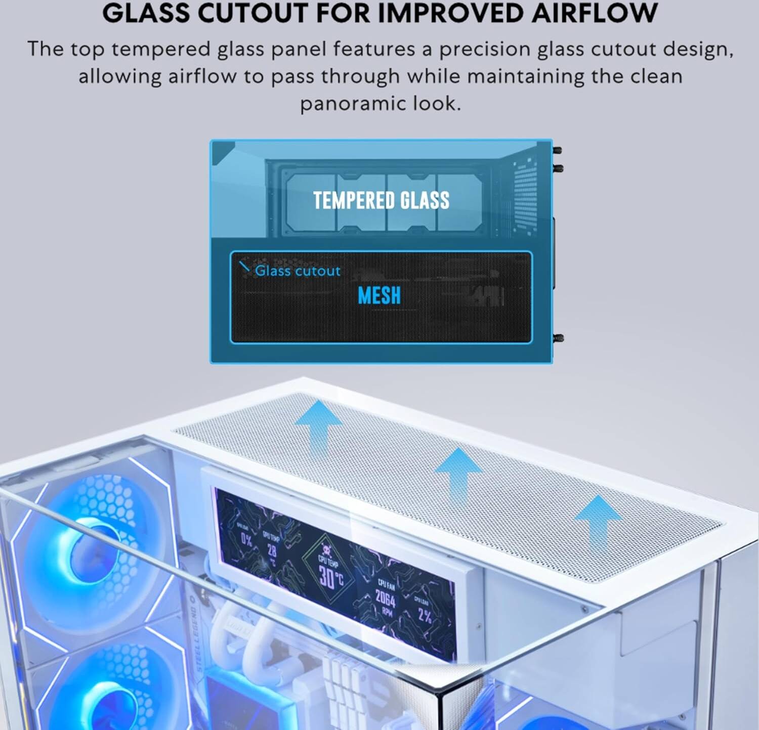 Lian Li O11 Vision-M PC Case White mATX, 140mm Fan, Triple Tempered Glass, Dual-Chamber, Supports 360mm AIO & ATX PSUs White - كيس ابيض