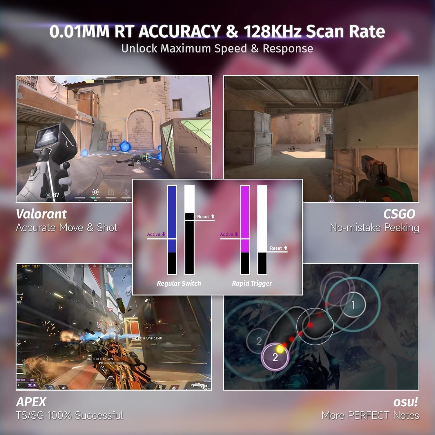 ATTACK SHARK X68 HE Rapid Trigger 60% Keyboard Magnetic Switch, Pink / Rose Red - كيبورد احترافي وايرليس
