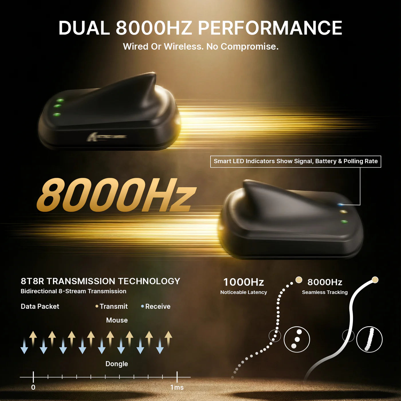 Attack Shark V8 Wireless Gaming Mouse 8000Hz PAW3950MAX Sensor Nordic 54L15, Black - ماوس قيمنق وايرليس