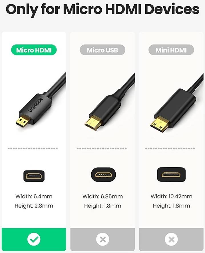UGREEN Micro HDMI to HDMI Cable  2m (Black)-كيبل اتش دي أم أي