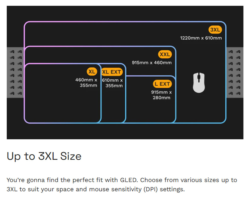 Glorious Mouse Pad GMP 2 GLED - XXL 915mm x 460mm x 3mm, RGB - Black - ماوس باد