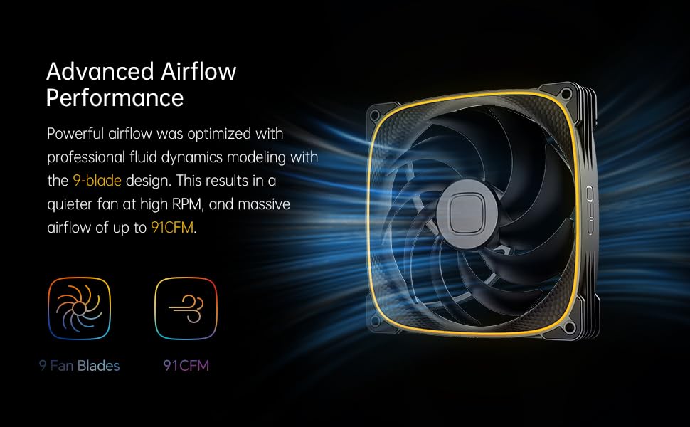Geometric Future Squama 2503 140mm ARGB PWM Fan 3-Pack - Black - مراوح كيس كبيرة