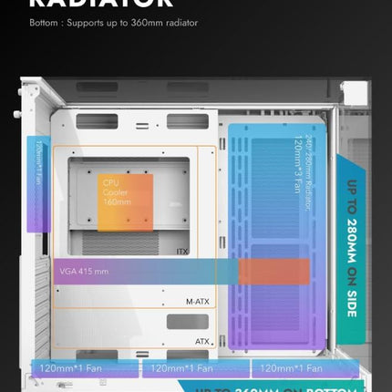 Darkflash TH285 ATX case - 4 ARGB fans - white - كيس