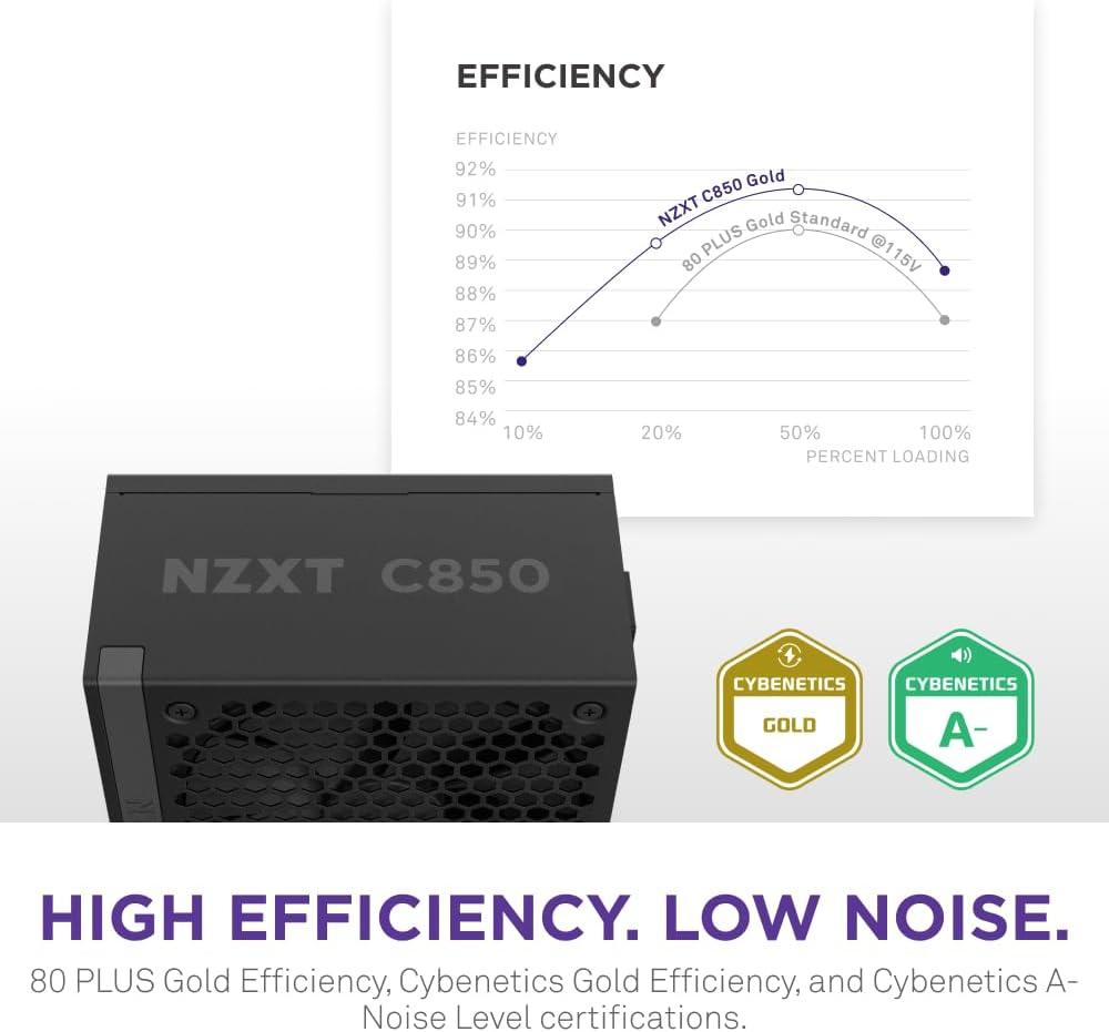 NZXT C850 Gold ATX 3.1 Gold 850W 80+ Fully Modular Low Noise PSU BLACK- مزود طاقة