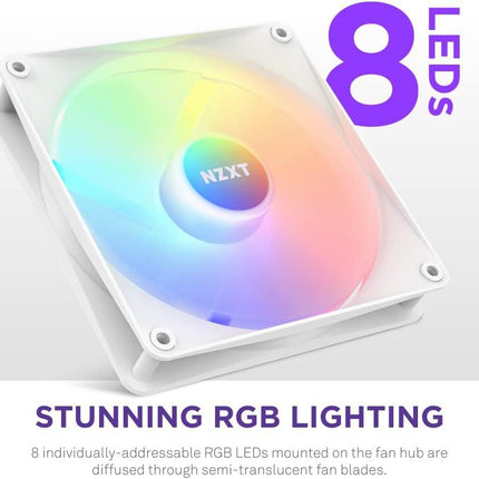 NZXT F140 Core RGB Series Twin Fan باللون الأبيض - مراوح آر جي بي أبيض