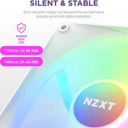 NZXT F140 Core RGB Series Twin Fan باللون الأبيض - مراوح آر جي بي أبيض