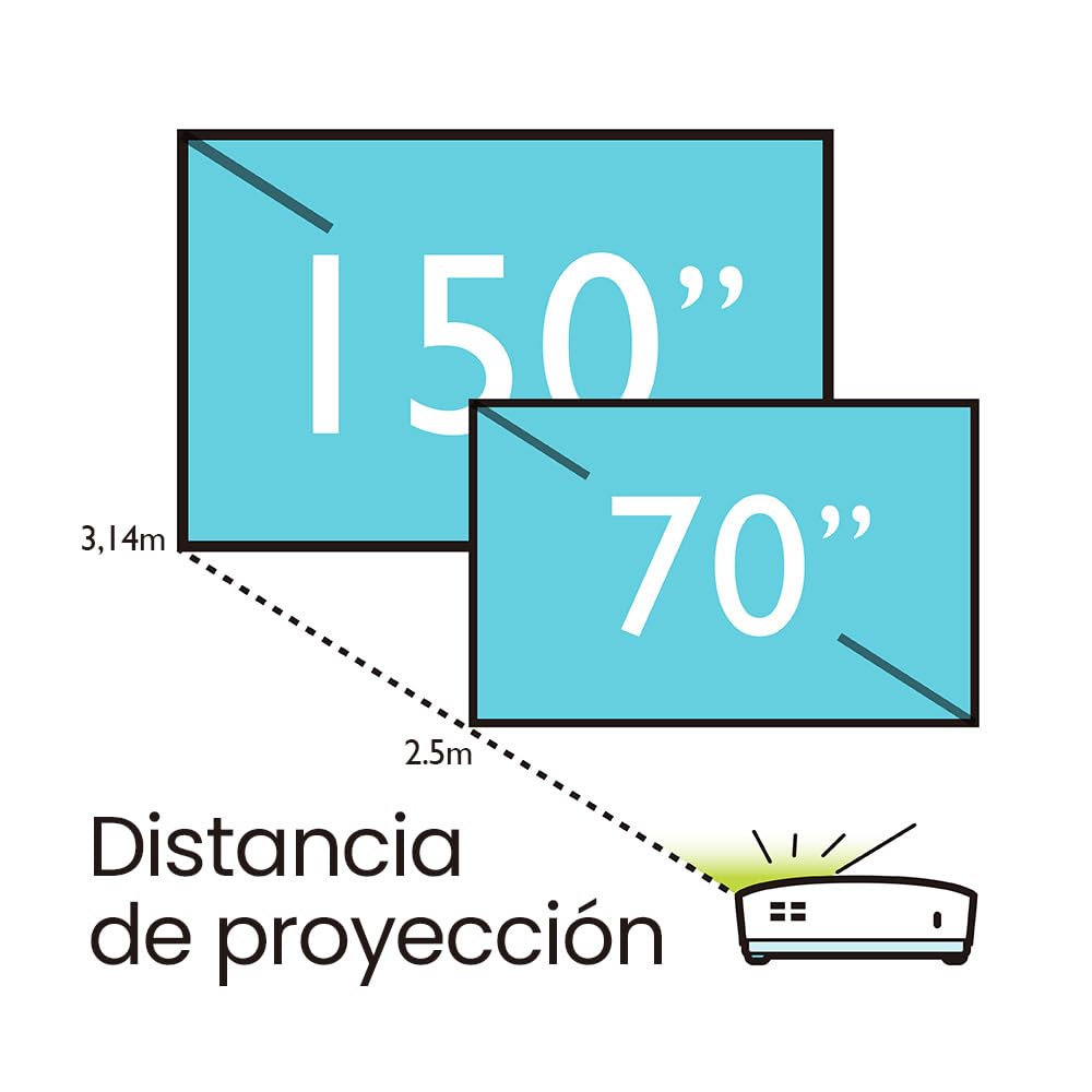 BenQ MH560, Full HD (1080P) Meeting Room Projector For Presentation, 3800 ANSI - بروجكتر