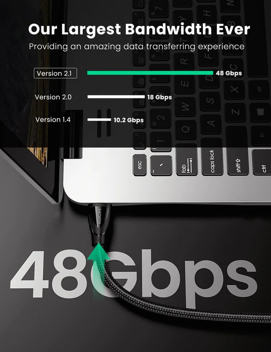 UGREEN HDMI Male to Male Braided  Cable 5m- كيبل اتش دي ام أي