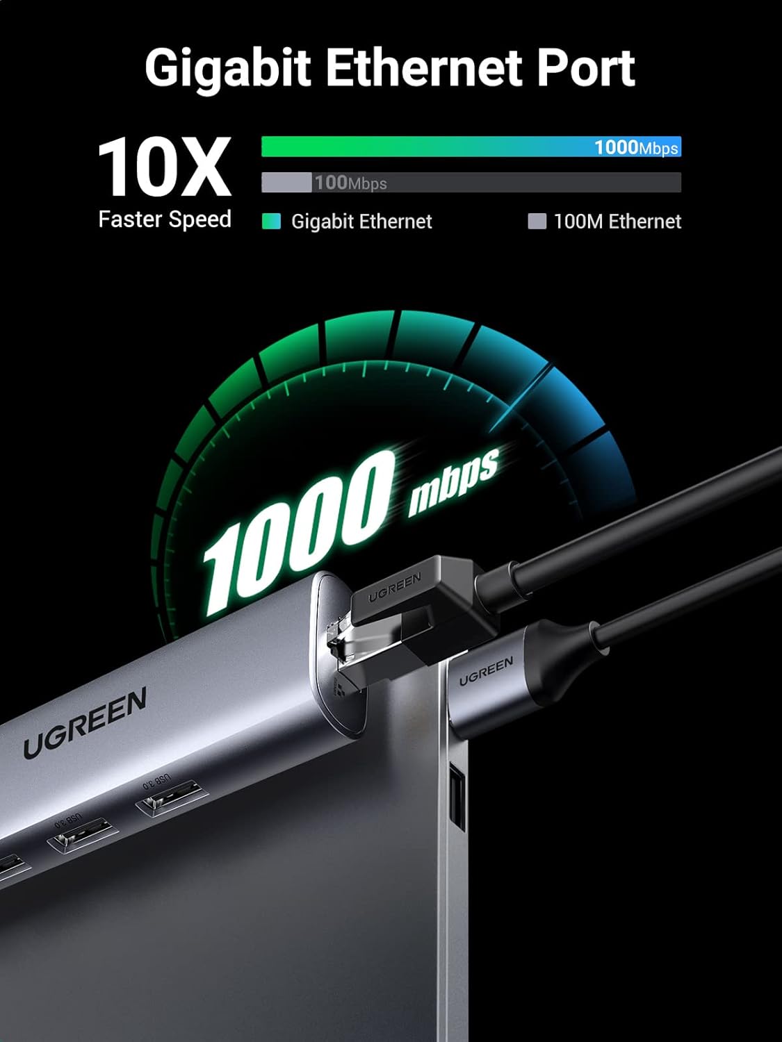 Ugreen 60812 5-in-1 USB 3.0 1000 Mbps Gigabit Multifunction Adapter, 20 cm Size, Gray-محول يوغرين متعدد الوظائف