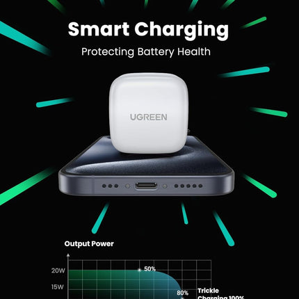 Ugreen Charger 20W PD Fast Charger For Apple Iphone / Samsung and More - White -   شاحن سريع