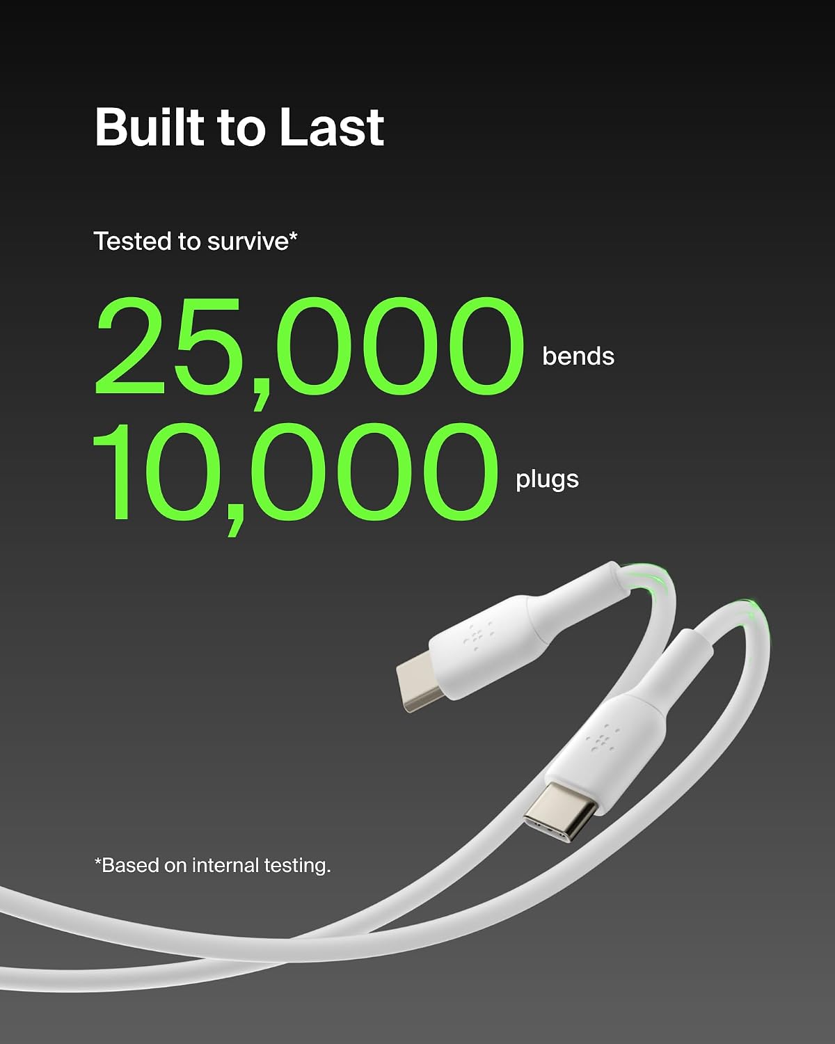 Belkin BoostCharger USB-C to USB-C Fast Charging Cable 2-Pack (3.3ft / 1m) – 60W Power Delivery for All iPhone 17/18, Android & Laptops - كيبل شاحن سريع