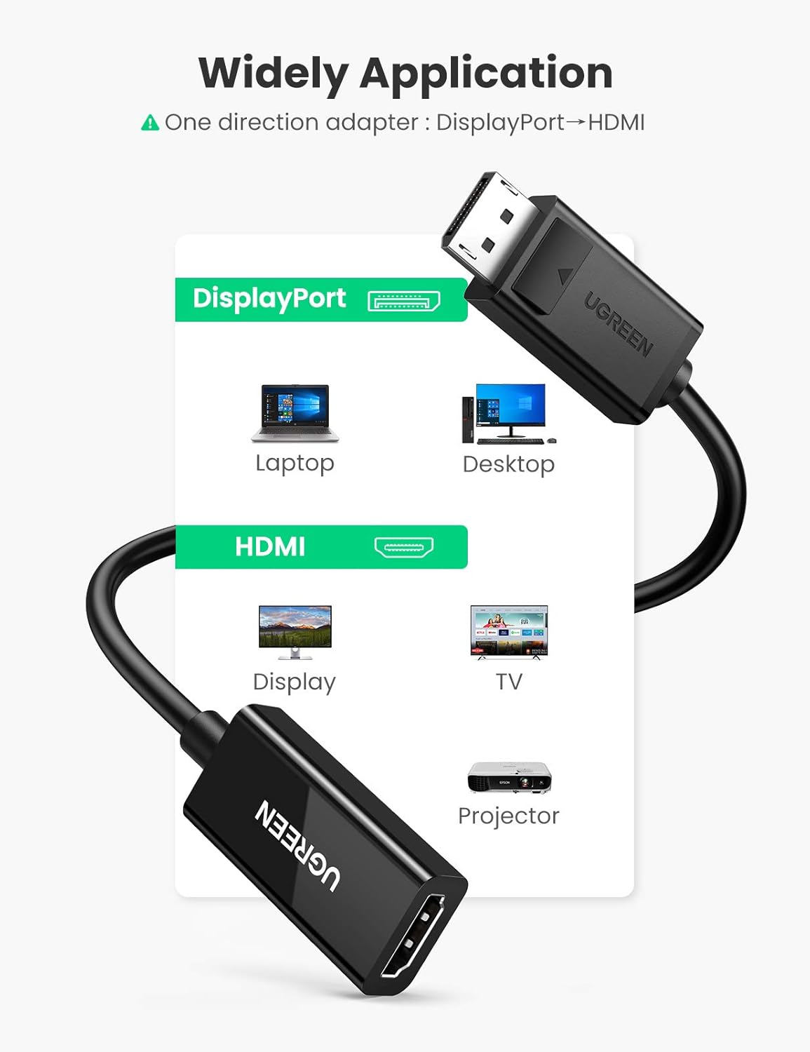 UGREEN DisplayPort to HDMI Adapter 4K@60Hz DP to HDMI Male to Female Converter Video Display Cord Compatible-محول