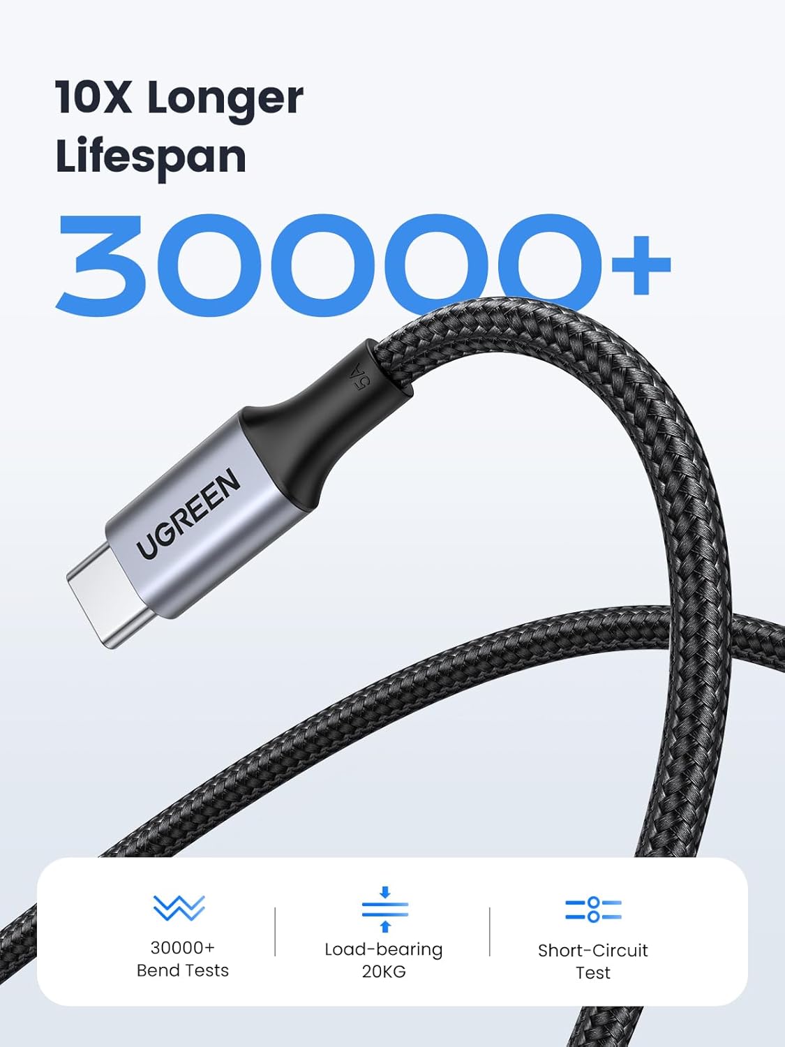 UGREEN USB C to USB C Cable, 100W Charging Cable 5A - Black - كيبل شحن