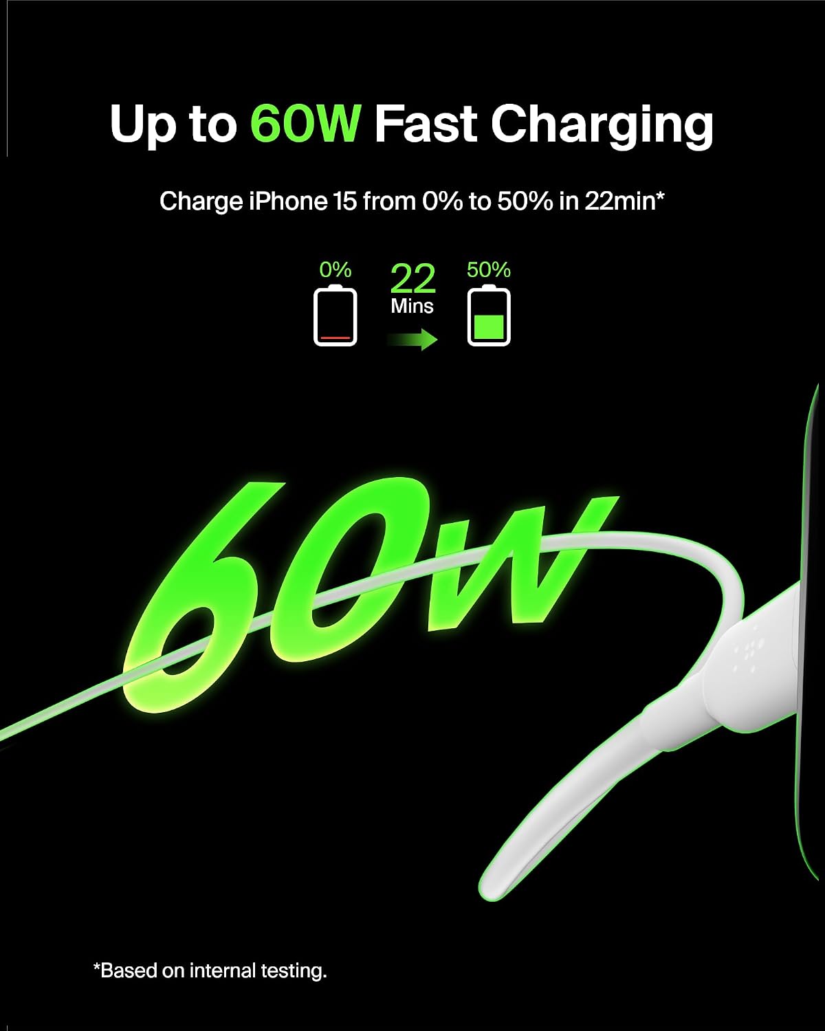 Belkin BoostCharger USB-C to USB-C Fast Charging Cable 2-Pack (3.3ft / 1m) – 60W Power Delivery for All iPhone 17/18, Android & Laptops - كيبل شاحن سريع