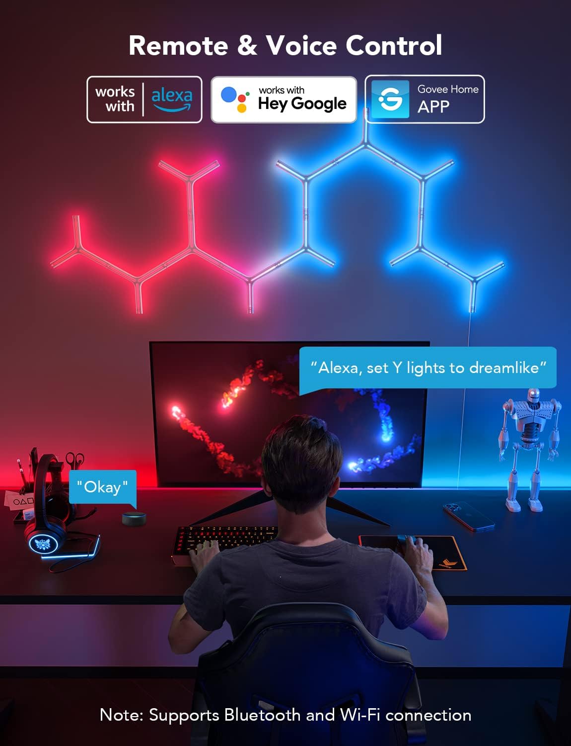 Govee Glide Y-Shape LED Light Panels 7-Pack (H6065) – 3D Metallic Smart RGBIC Wall Panels - إضاءة حائط