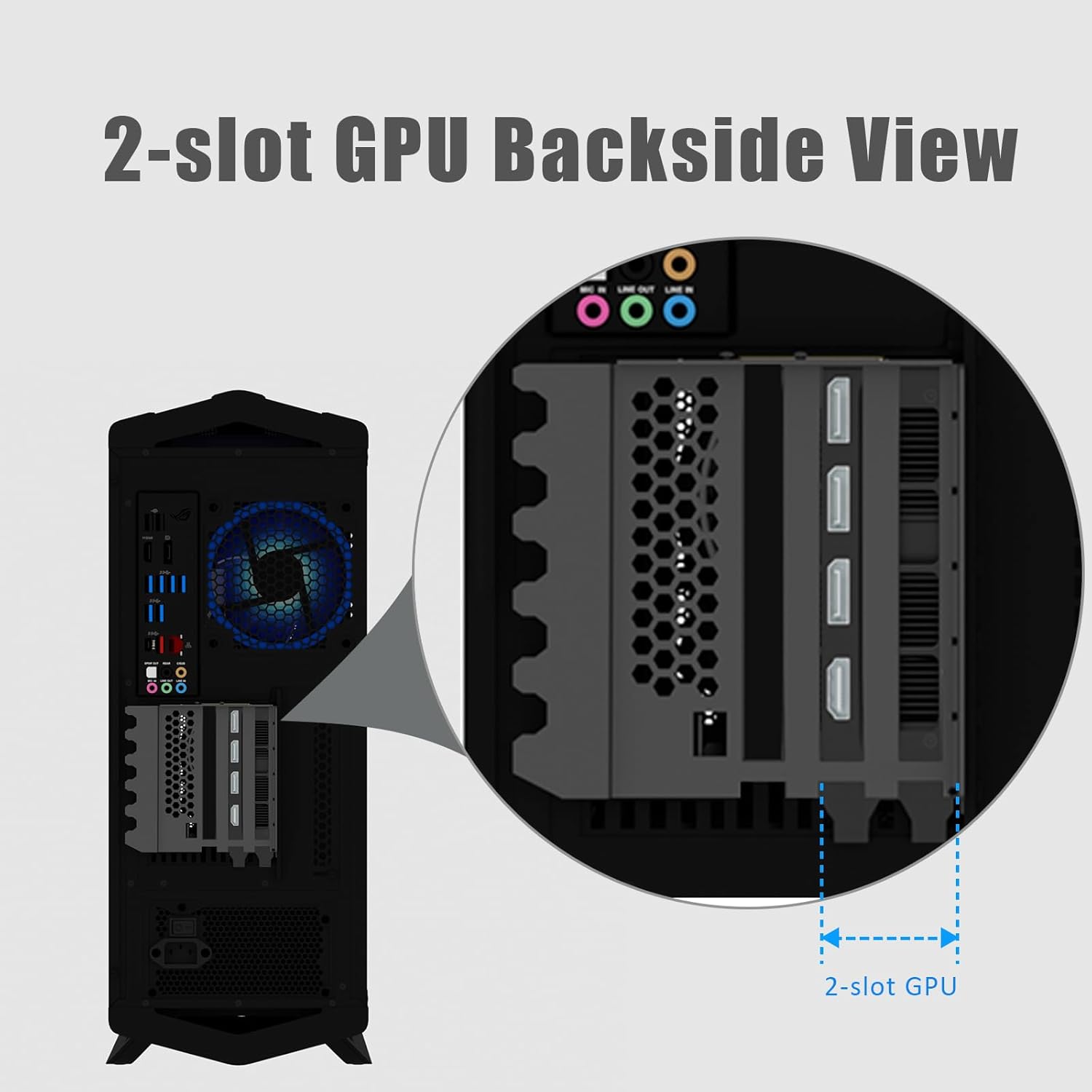 PCIe 5.0 2-Slot GPU Vertical Mount Bracket, RTX5090(Ti) RX9070(XT) GPU Ready, Fully Open 7-Slot PCIe/PCI Bracket Panel for Installation