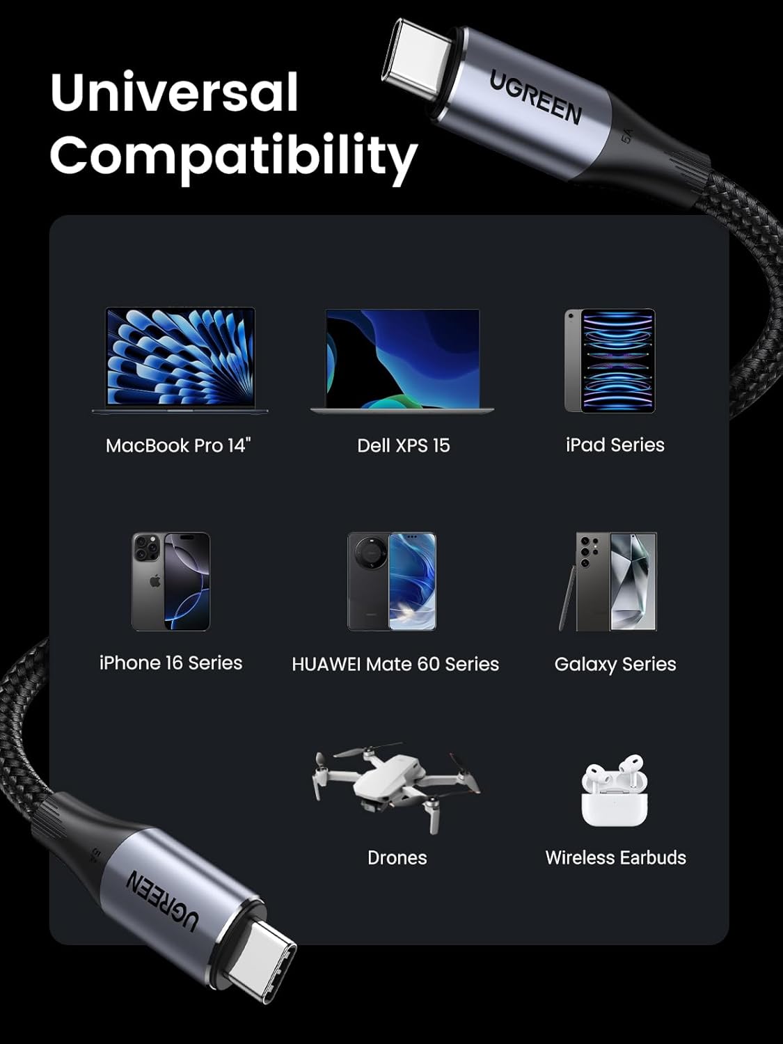UGREEN USB 3.2 Gen 2 Cable Black 1m-كيبل شاحن