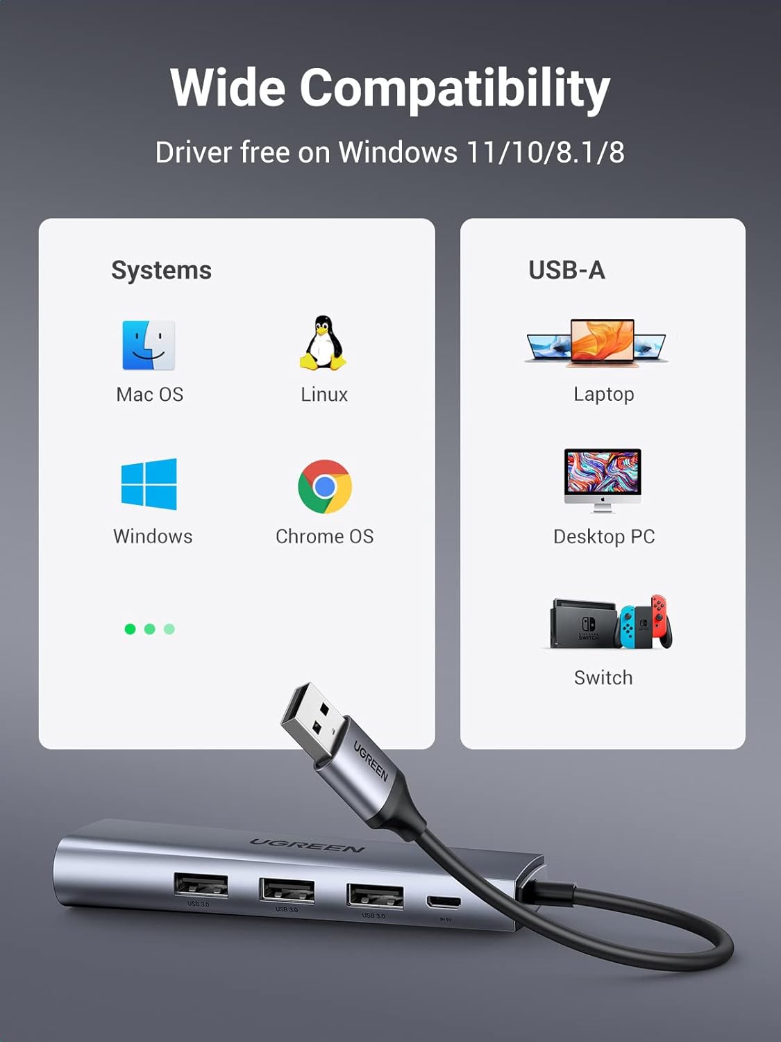 Ugreen 60812 5-in-1 USB 3.0 1000 Mbps Gigabit Multifunction Adapter, 20 cm Size, Gray-محول يوغرين متعدد الوظائف