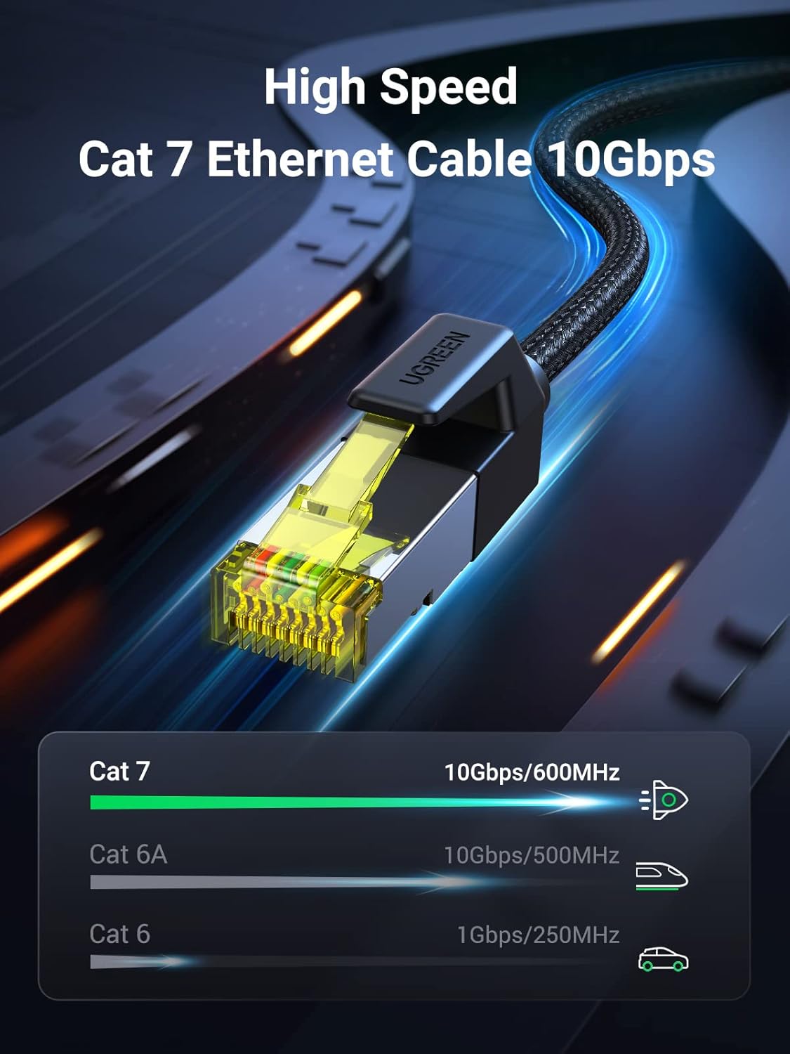 UGREEN Cat 7 Round Ethernet Cable 2M- كيبل انترنت