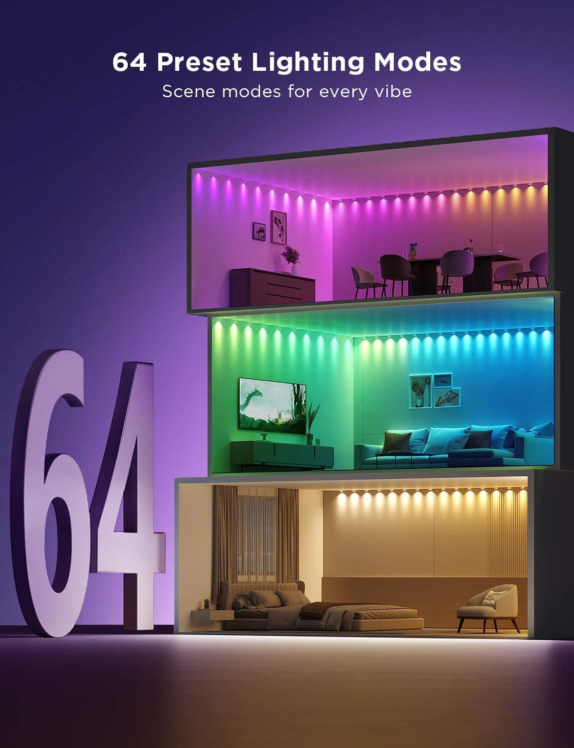 Govee RGBIC String Indoor Downlights 5m (H608A) – Cuttable Smart Wall-Washing Downlight Strip with App & Music Sync - إضاءة