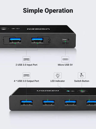 UGREEN 2-IN-4 OUT USB 3.0 SHARING SWITCH BOX - موزع يو أس بي