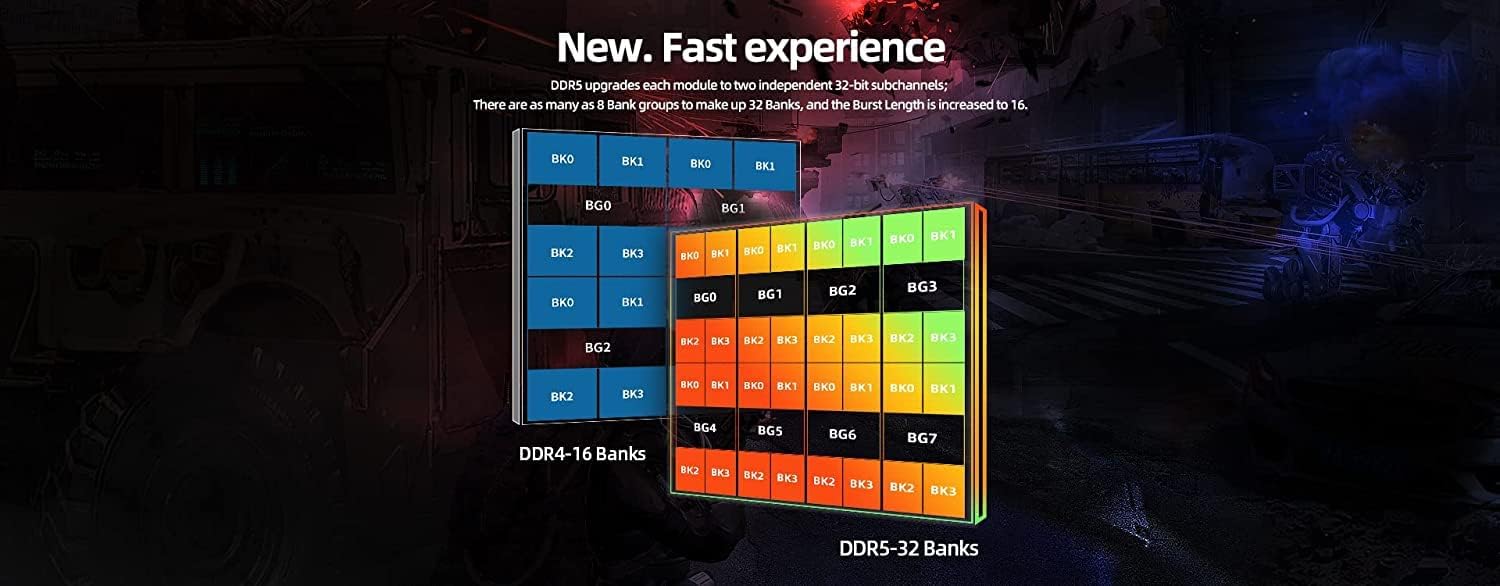 Netac Shadow Rgb 16Gb (2X8Gb) RAM DDR5 4800Mhz CL40 U-DIMM 288-Pin Silver - الذاكرة العشوائية