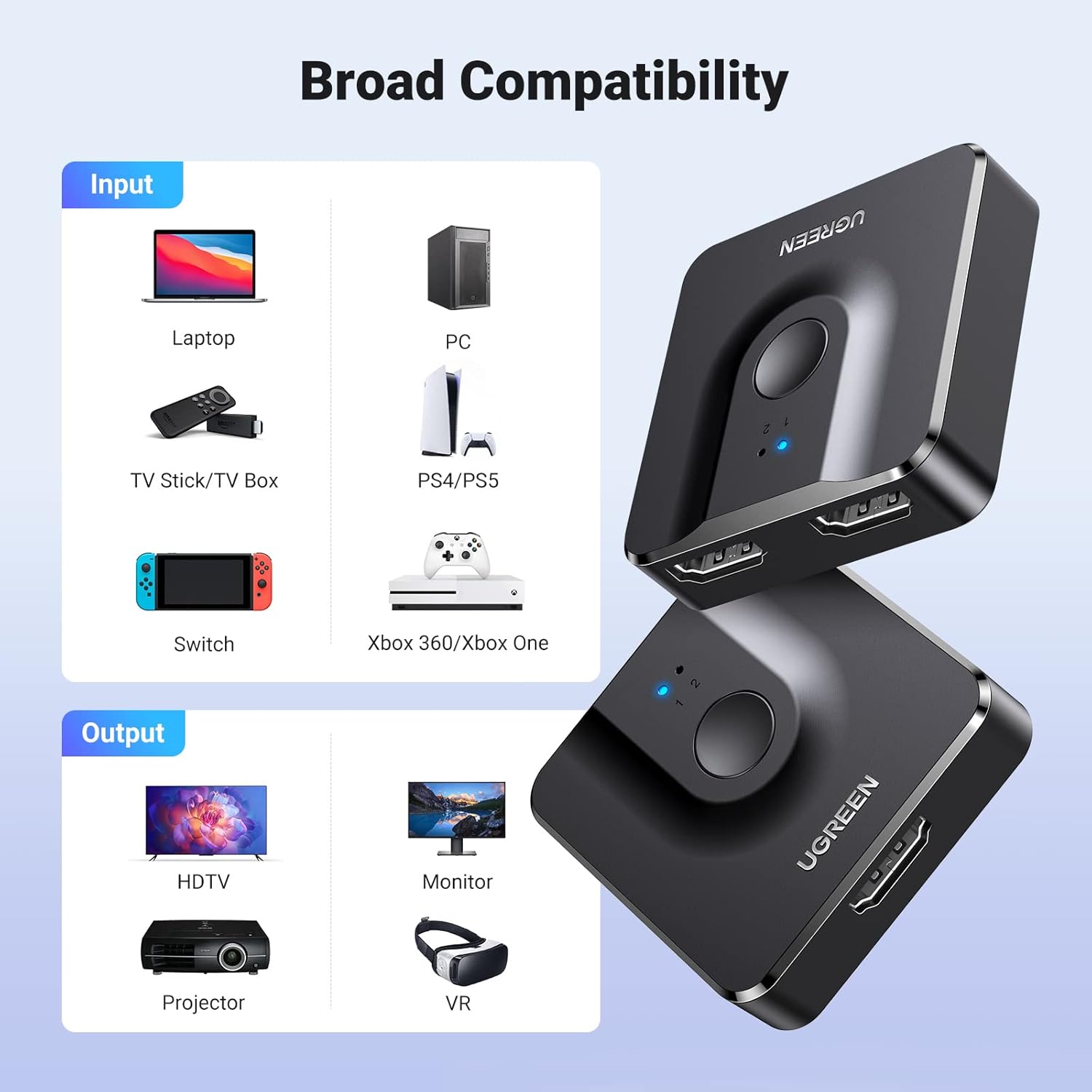 UGREEN 2 IN 1 OUT HDMI Switch, Bi-Directional HDMI Splitter, Easy Switch Selector Support 4K, HDR, 3D, HDCP Compatible for TV Box, PS4, Laptop, PC HDTV Projector, Display Monitor etc - موزع أشاره