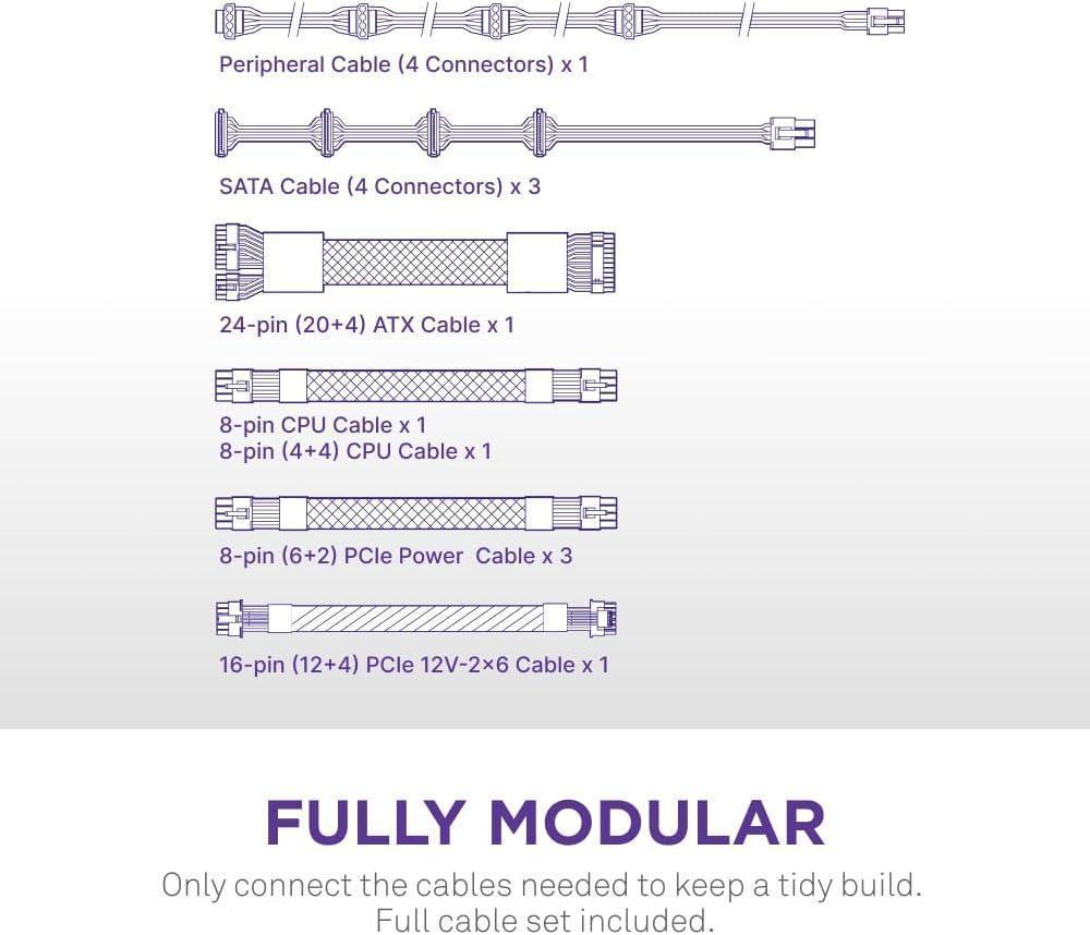 NZXT C850 Gold ATX 3.1 Gold 850W 80+ وحدات PSU منخفضة الضوضاء بالكامل بيضاء - طاقة بيضاء