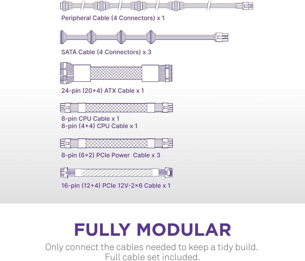 NZXT C850 Gold ATX 3.1 Gold 850W 80+ Fully Modular Low Noise PSU BLACK- مزود طاقة