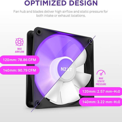 NZXT F120 Core RGB Series Triple Fan Black - مراوح آر جي بي أسود