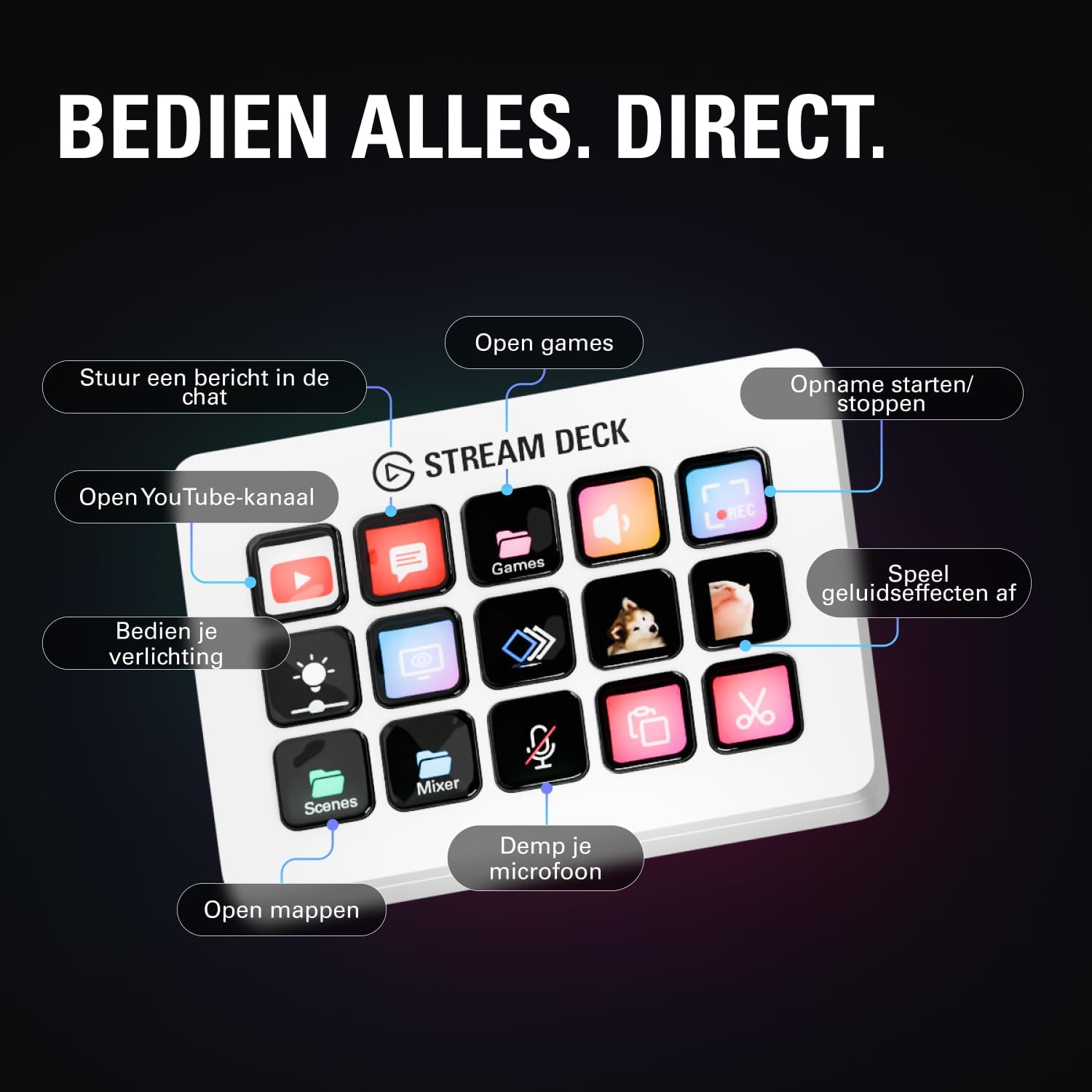 Elgato Stream Deck MK.2 White – Studio Controller, 15 macro keys, trigger actions in apps and software like OBS, Twitch, YouTube and more, works with Mac and PC