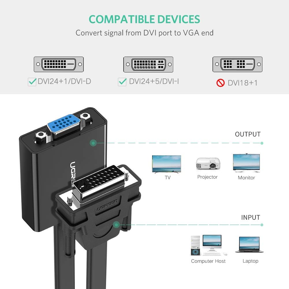 UGREEN DVI-D to VGA Active Converter  Flat Cable - محول ديفي أي إلى في جي اي