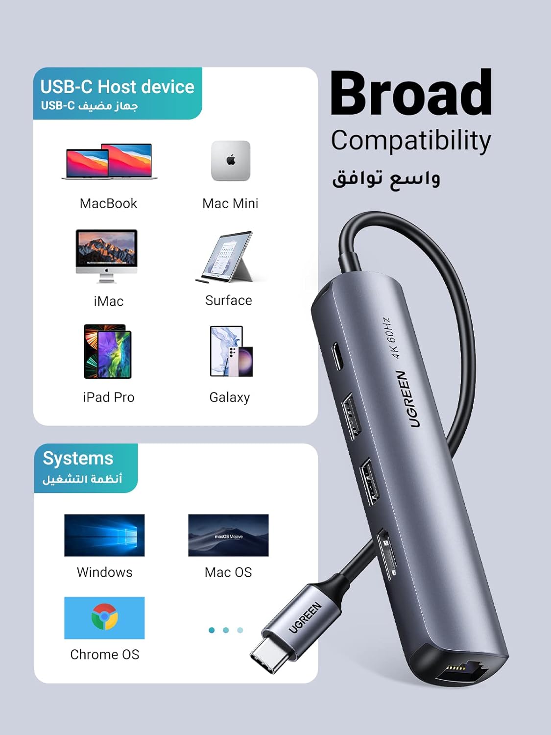 UGREEN USB-C to 2*USB 3.0  +HDMI+RJ45 Ethernet Adapter+PD-مزوع منافذ