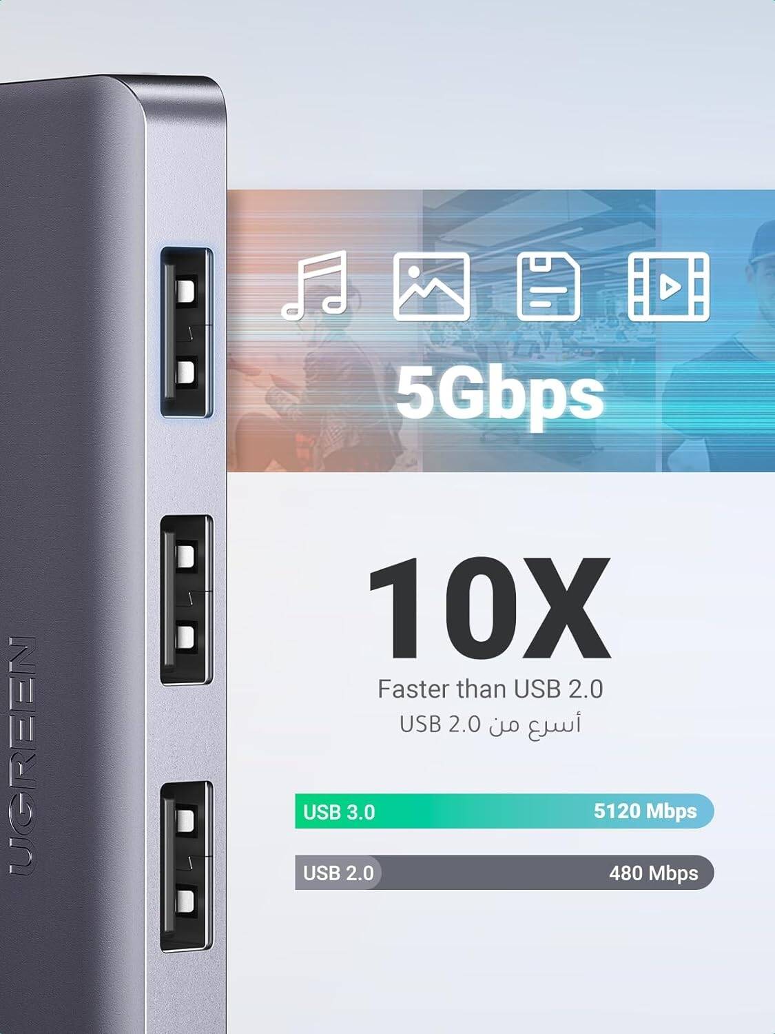UGREEN 4-Port USB 3.0 Hub + Powered  by USB-C, Metal Plated Shell, Ultra Slim-موزع منافذ