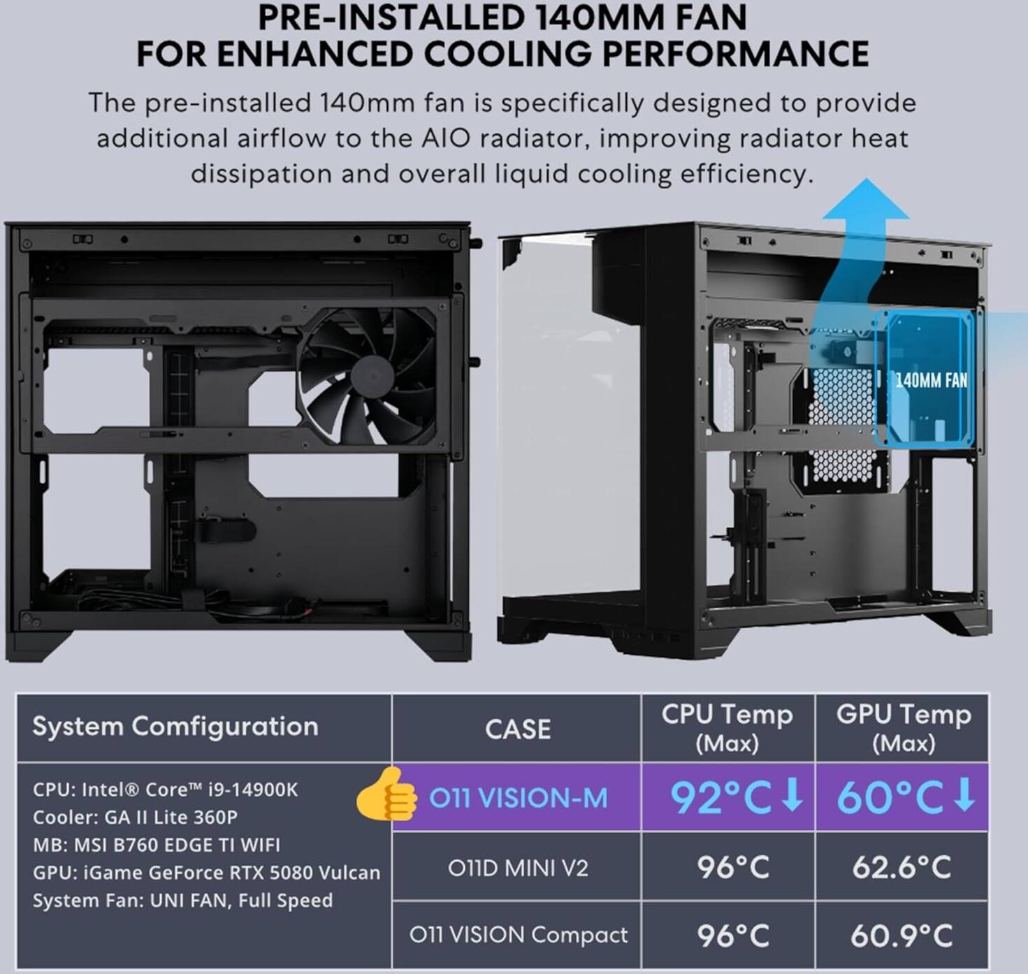 Lian Li O11 Vision-M PC Case White mATX, 140mm Fan, Triple Tempered Glass, Dual-Chamber, Supports 360mm AIO & ATX PSUs Black - كيس أسود
