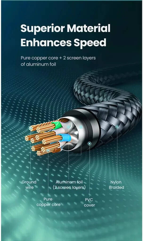 UGREEN CAT7 Shielded Round Cable  with Braided Modular Plugs 10M-كيبل انترنت