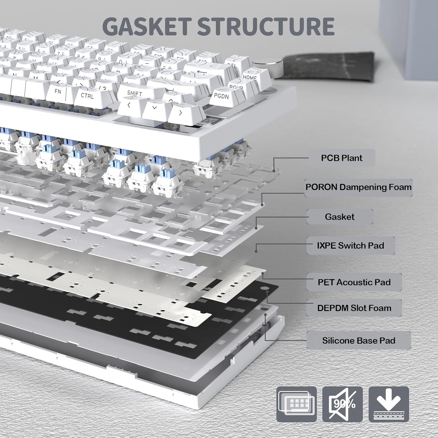 ATTACK SHARK X820Ultra Tri-mode Wireless Gasket Mechanical Keyboard with Smart Display White Contour & Shark Switch - كيبورد ميكانيكي أبيض