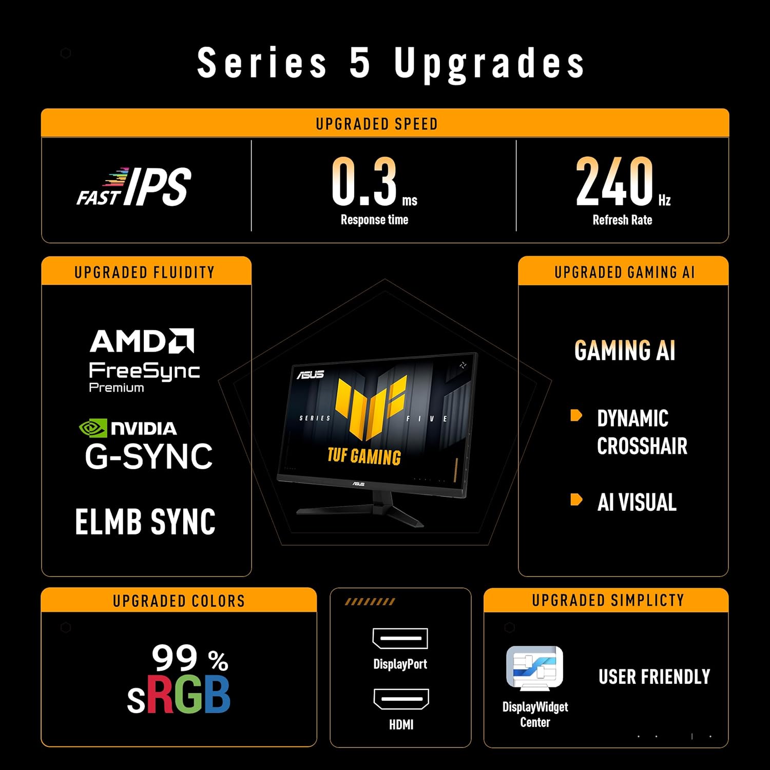 ASUS TUF Gaming VG259QM5A Monitor 25