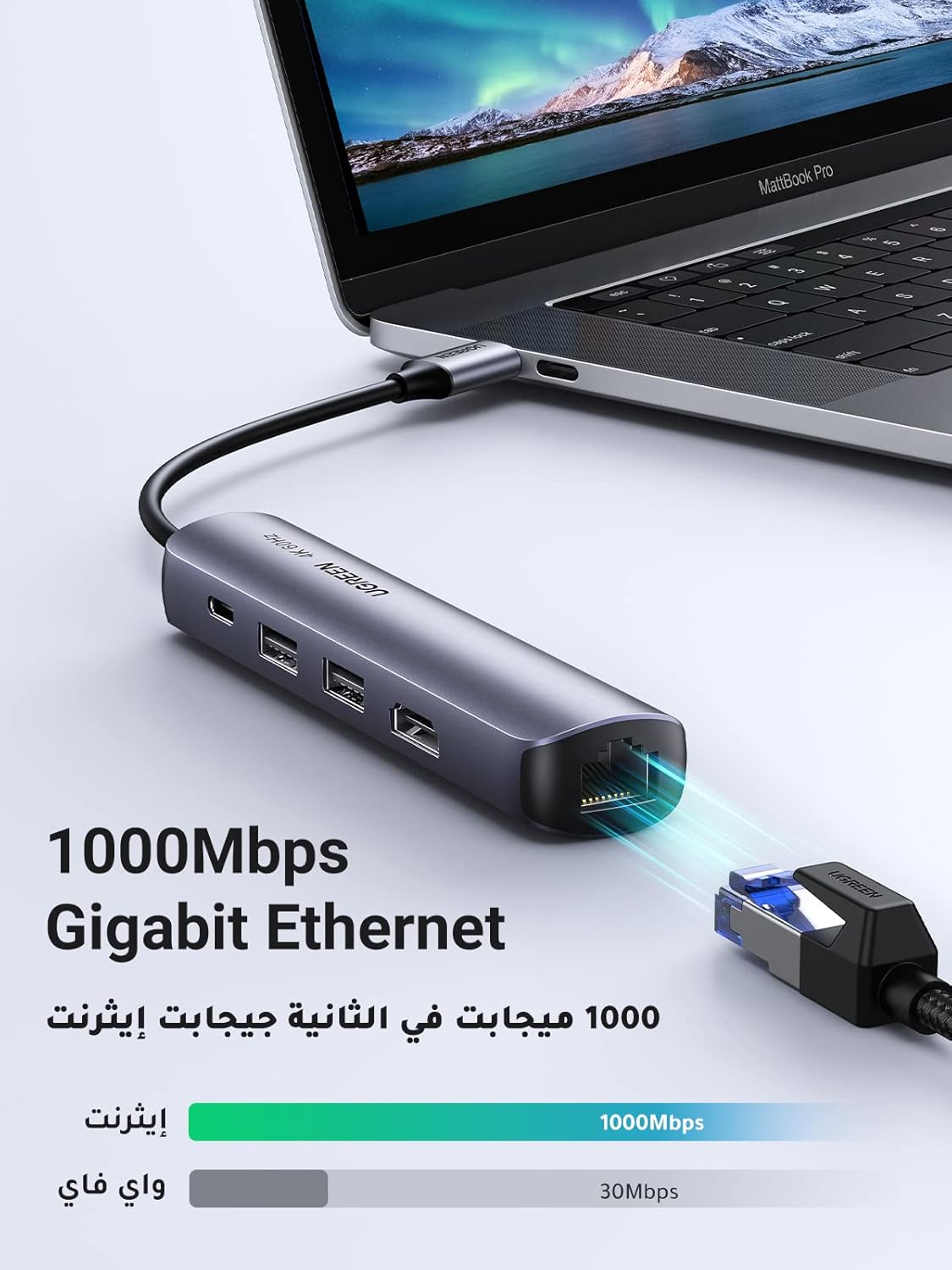 UGREEN USB-C to 2*USB 3.0  +HDMI+RJ45 Ethernet Adapter+PD-مزوع منافذ