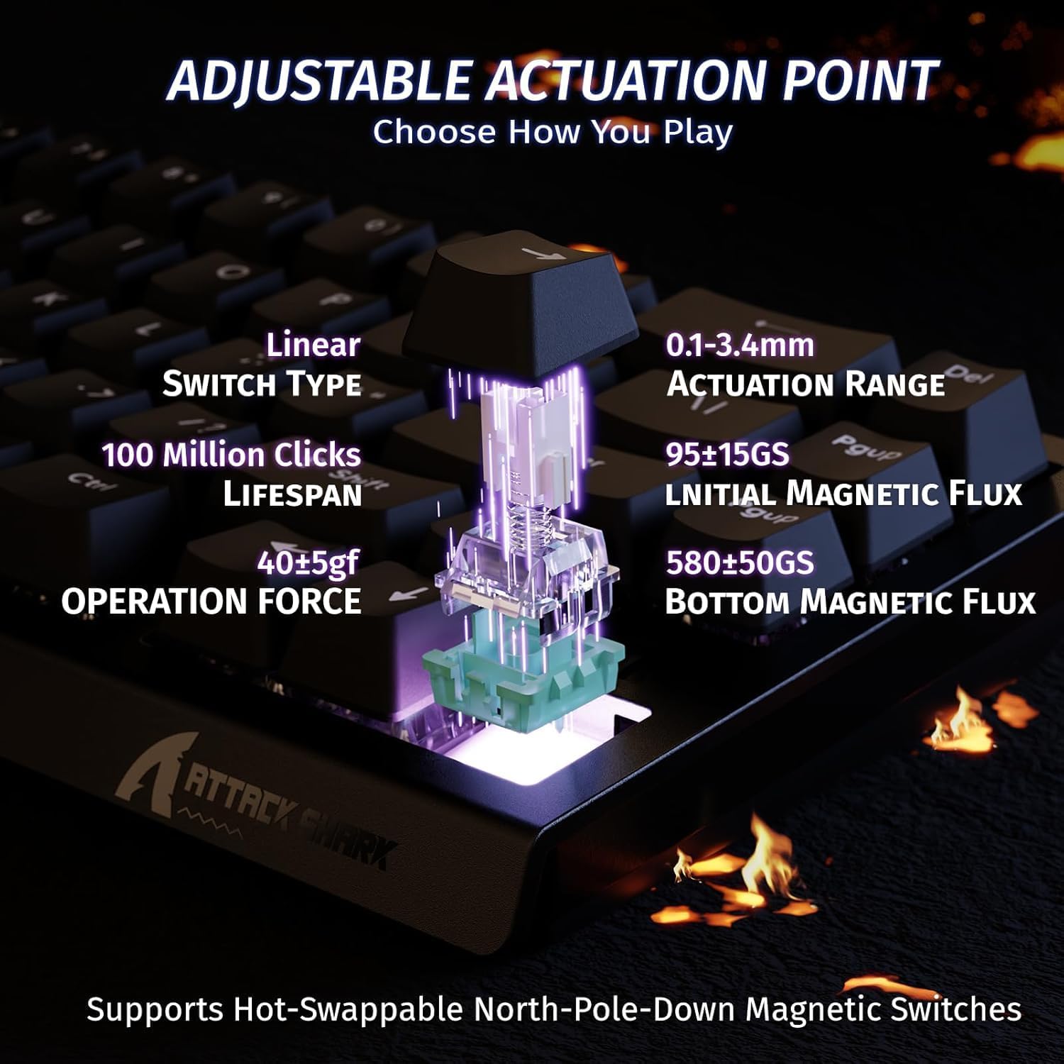 ATTACK SHARK X68 HE Rapid Trigger 60% Keyboard Magnetic Switch Black - كيبورد مغناطيسي