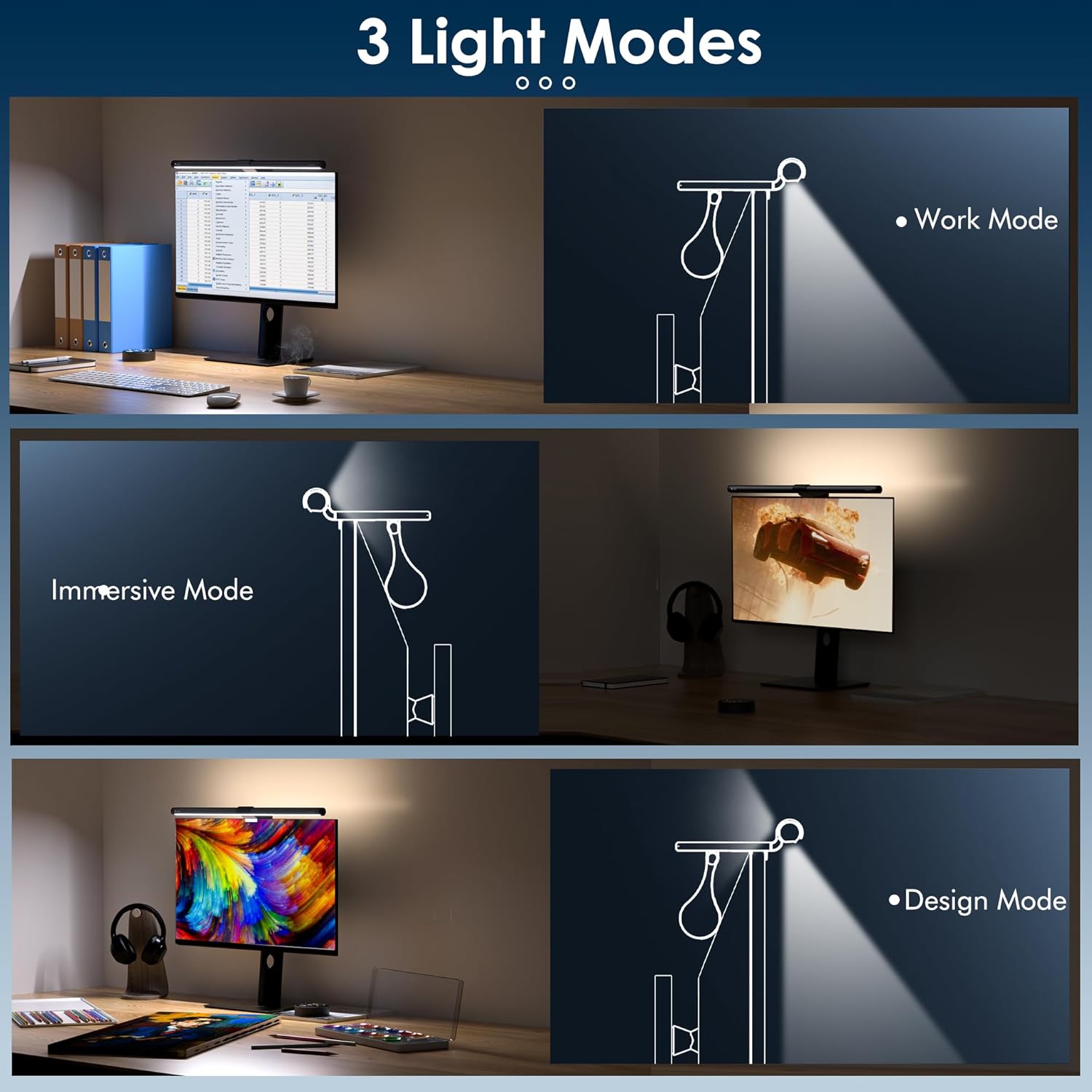 Quntis Computer Monitor Light Bar Dual Light Bar with Remote , Eye-Care, Gray - شريط إضائة للشاشة
